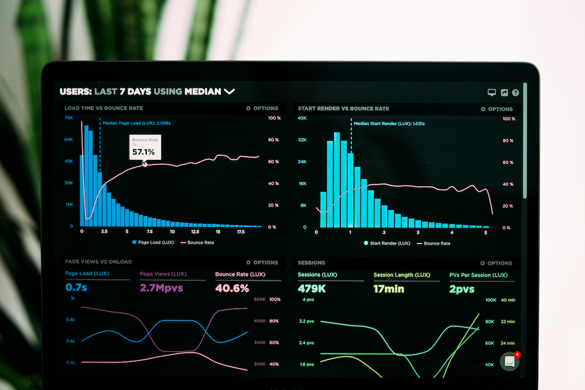 Data Visualization & Storytelling